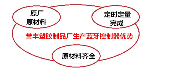 譽(yù)豐塑膠制品廠(chǎng)生產(chǎn)藍(lán)牙控制器優(yōu)勢(shì)